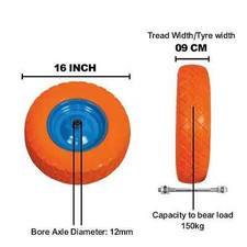 Ruota sacco carrello